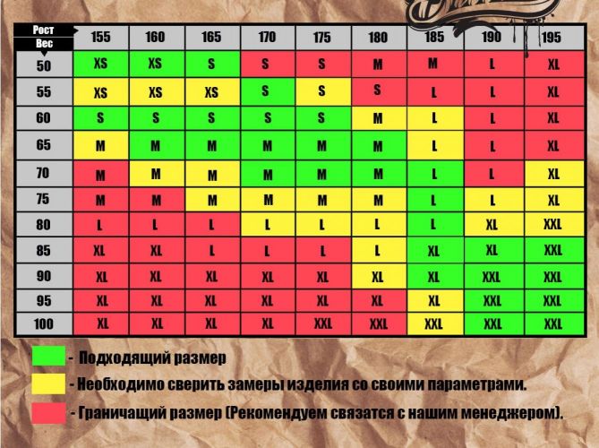 Парка "Wind Proff" Электрик - Черный
